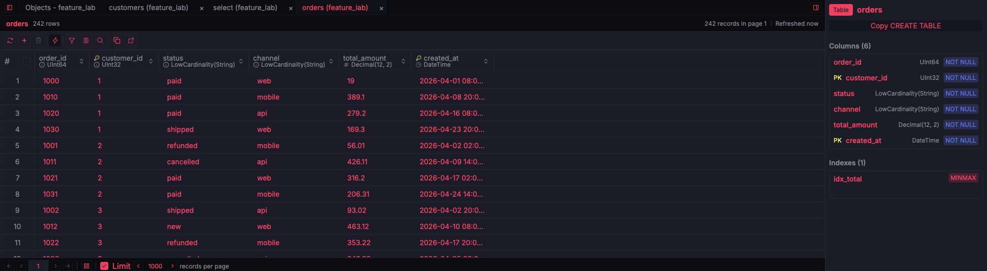 ZQLZ grid of a ClickHouse orders table beside its column list