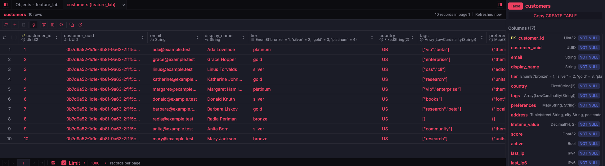 ZQLZ grid of a ClickHouse table with Enum8, FixedString, Array, Map, Tuple, IPv4 and IPv6 columns beside the column list