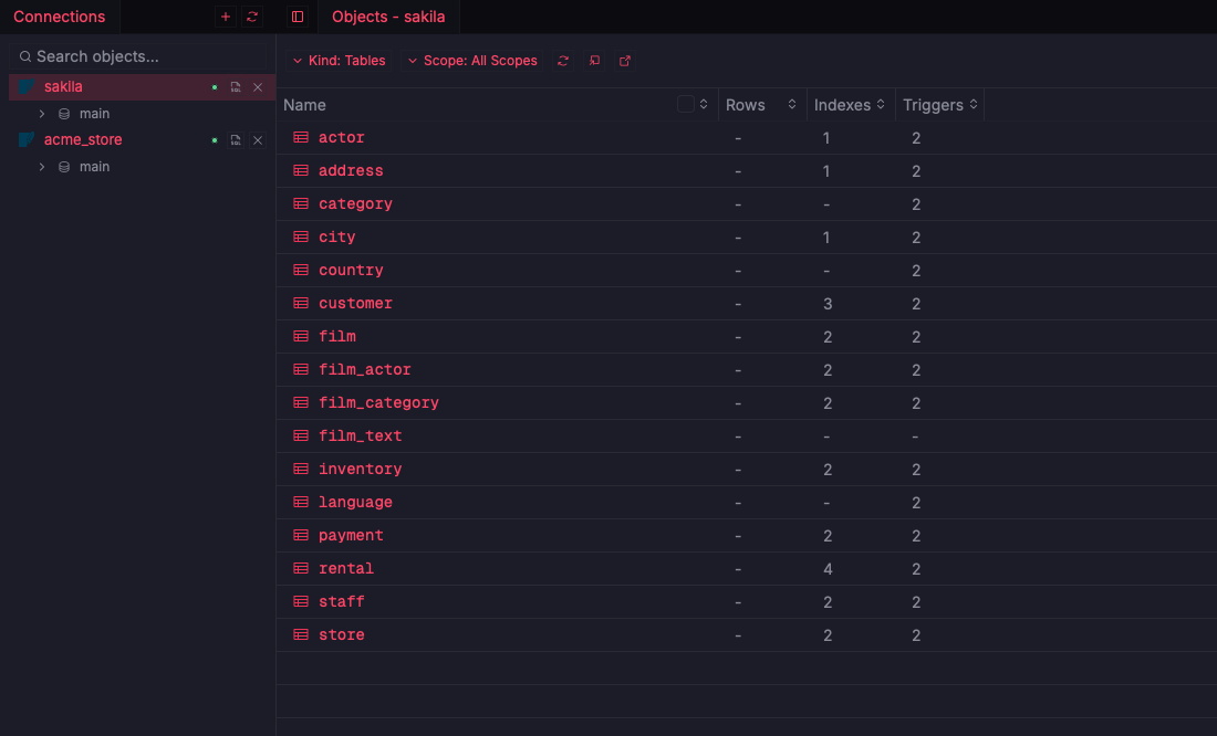 ZQLZ connection sidebar with two SQLite databases and the object list for the sakila database