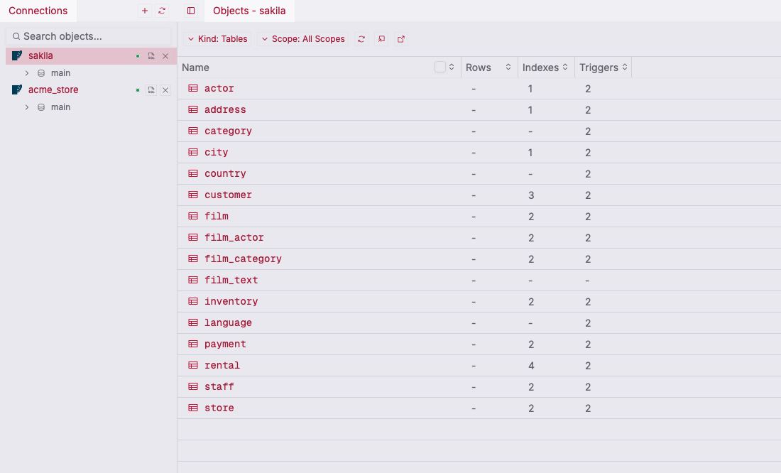 ZQLZ connection sidebar with two SQLite databases and the object list for the sakila database
