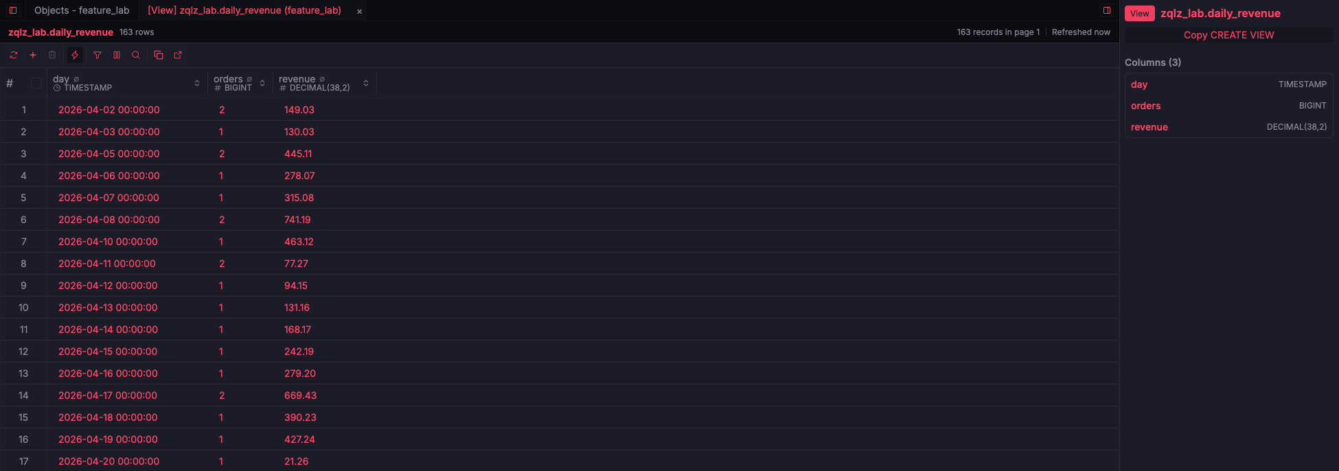 ZQLZ grid of a DuckDB daily revenue view