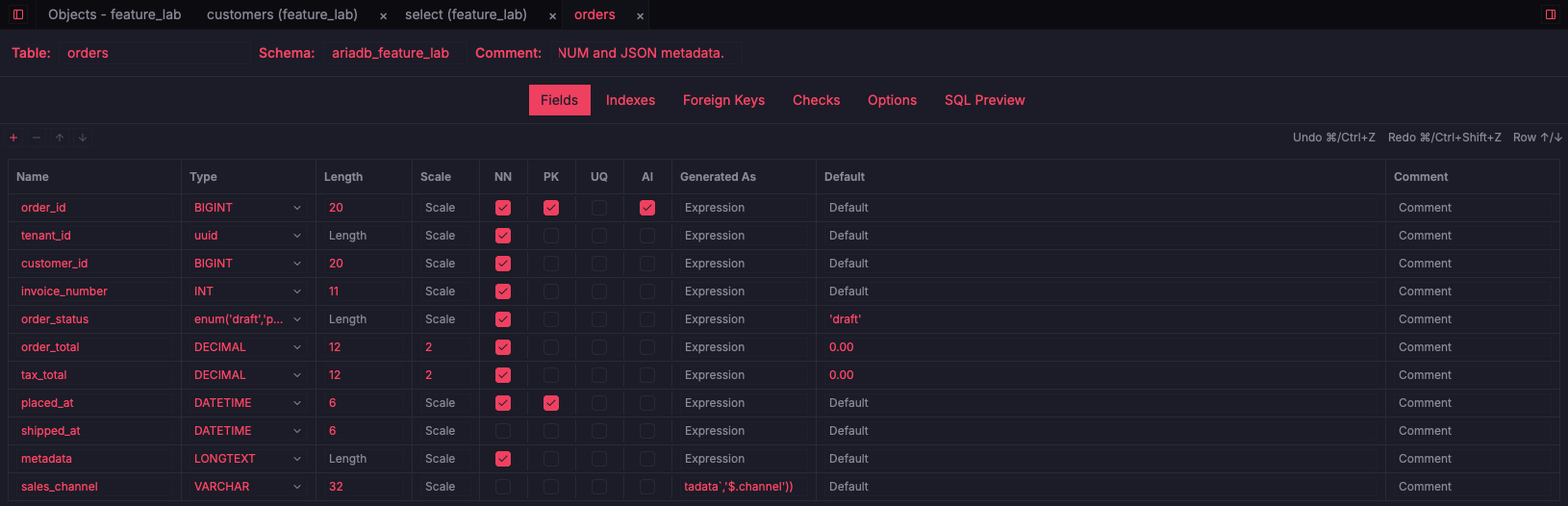 ZQLZ table designer for a MariaDB orders table with UUID, ENUM, DECIMAL, and an indexed virtual column