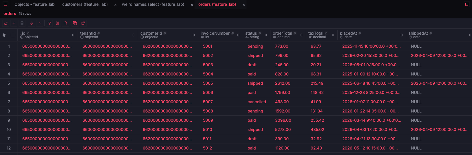 ZQLZ grid of a MongoDB orders collection with decimal totals, ObjectId references and dates