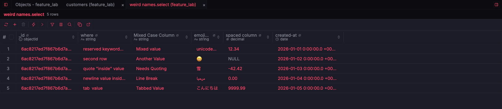 ZQLZ grid of a MongoDB collection named weird names.select with spaces, quotes and emoji in its field names