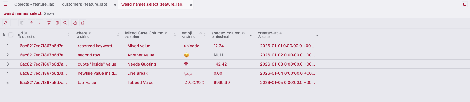 ZQLZ grid of a MongoDB collection named weird names.select with spaces, quotes and emoji in its field names