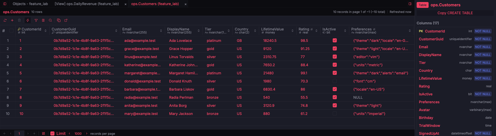 ZQLZ grid of a SQL Server table with uniqueidentifier, money, bit and JSON columns beside the column list