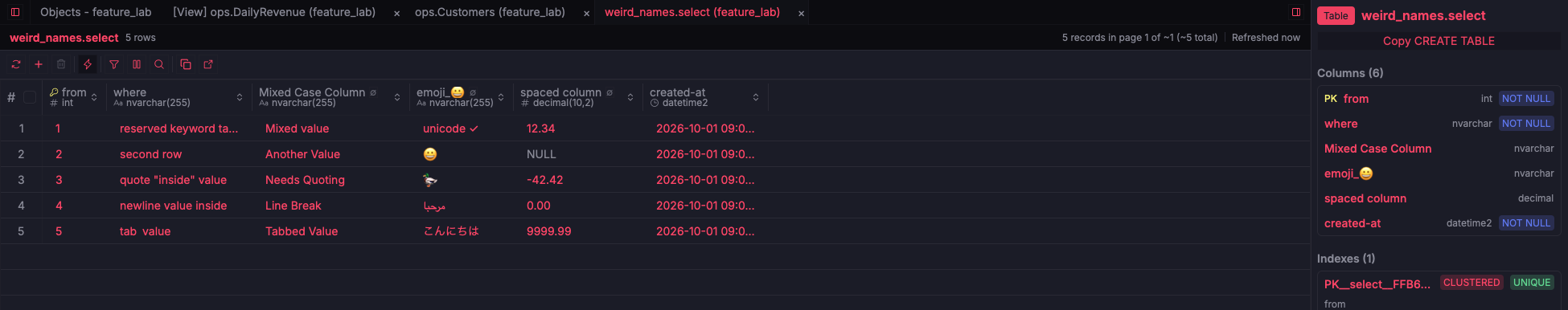 ZQLZ grid of a SQL Server table named select in its own schema with keyword and emoji column names
