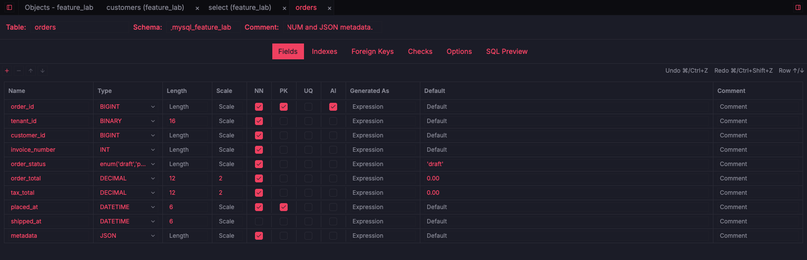 ZQLZ table designer for a MySQL orders table with ENUM, DECIMAL, DATETIME(6), and JSON columns