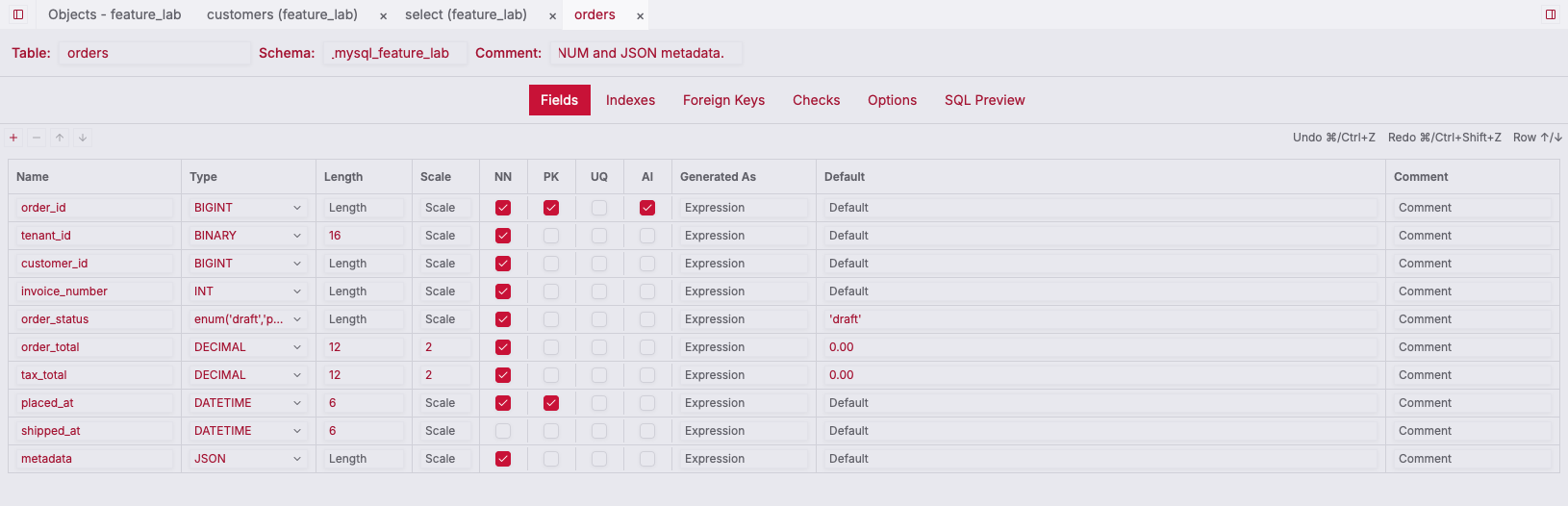 ZQLZ table designer for a MySQL orders table with ENUM, DECIMAL, DATETIME(6), and JSON columns
