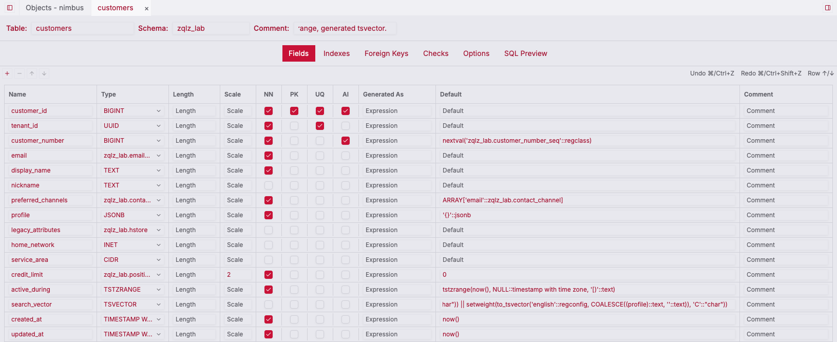 ZQLZ table designer editing the columns of a PostgreSQL table