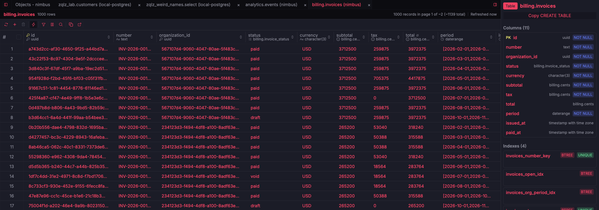 ZQLZ result grid showing a PostgreSQL billing.invoices table with typed columns and the column inspector
