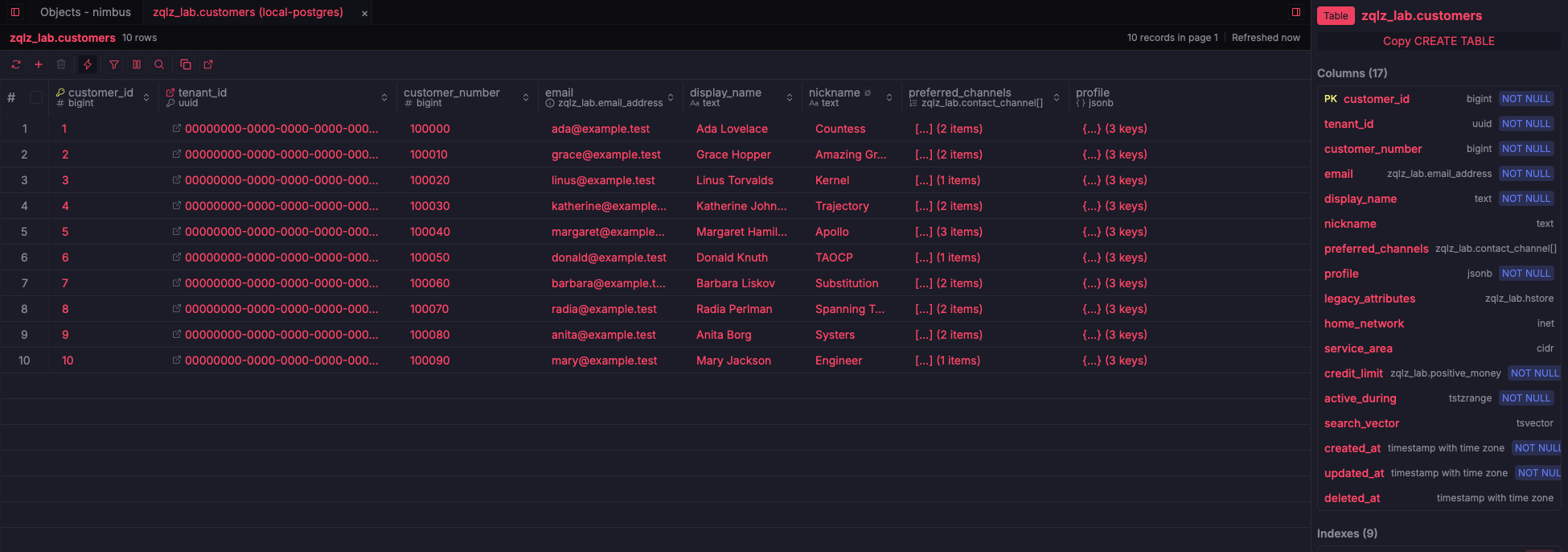 ZQLZ result grid showing PostgreSQL UUID, JSONB, array, and enum columns with the column inspector