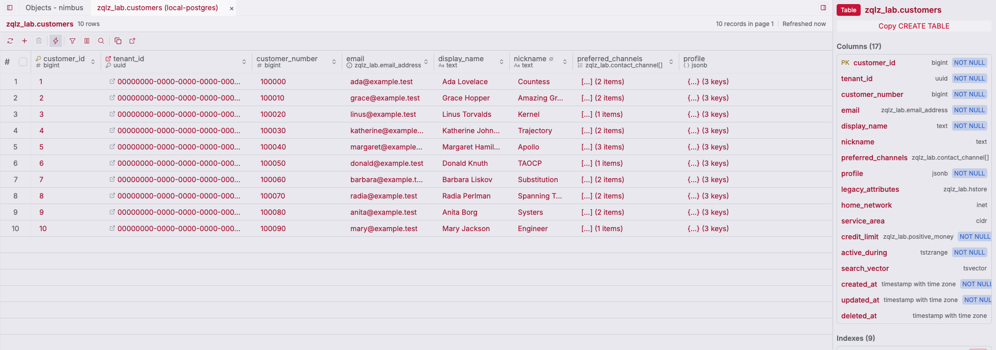 ZQLZ result grid showing PostgreSQL UUID, JSONB, array, and enum columns with the column inspector