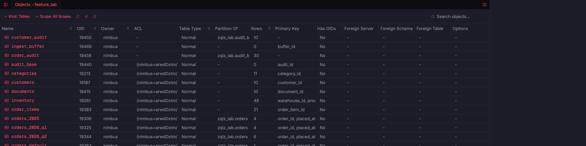 ZQLZ object list of PostgreSQL tables with owner, partition parent, row estimates, and primary keys