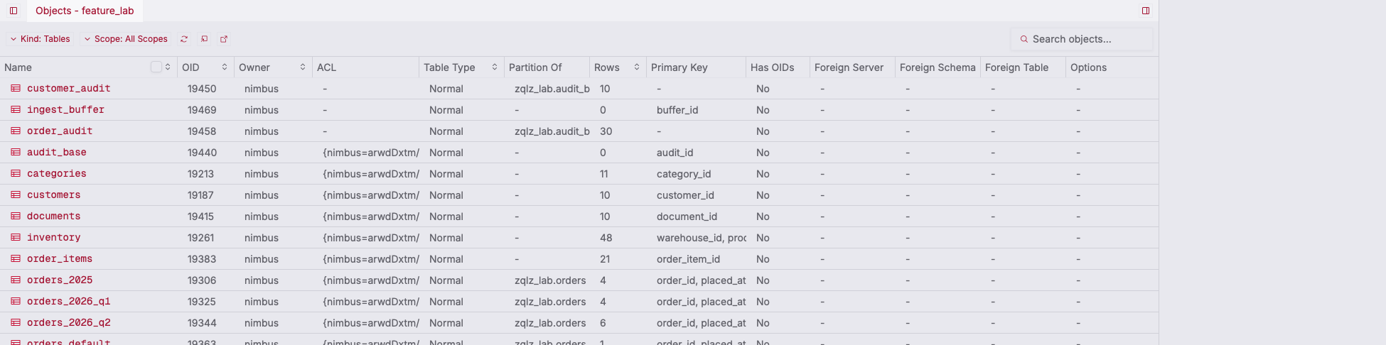 ZQLZ object list of PostgreSQL tables with owner, partition parent, row estimates, and primary keys