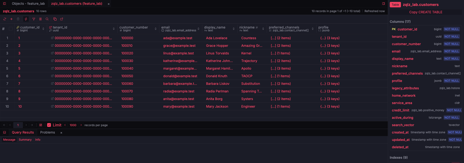 ZQLZ grid of a PostgreSQL customers table with citext, enum array, JSONB, and hstore columns