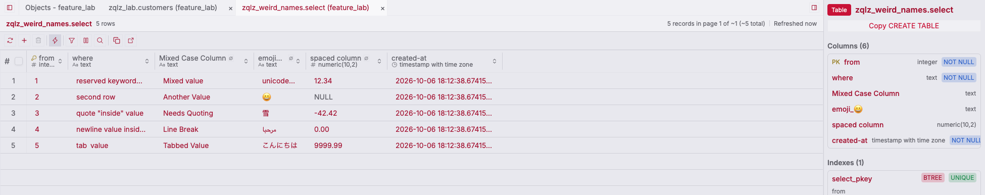 ZQLZ grid of a PostgreSQL table named select with mixed-case and spaced columns and emoji values