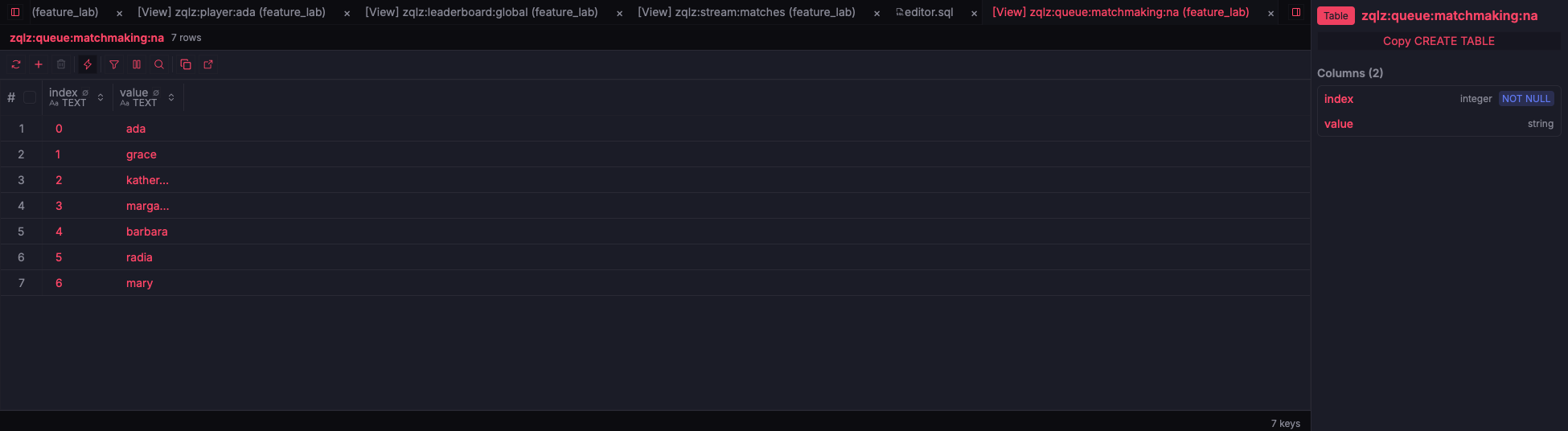 ZQLZ grid of a Redis list showing the matchmaking queue by index