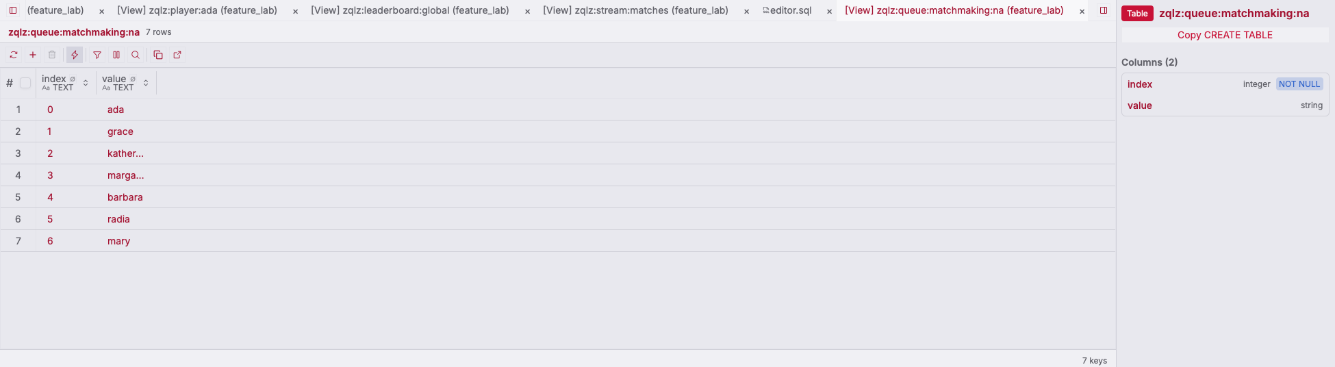 ZQLZ grid of a Redis list showing the matchmaking queue by index