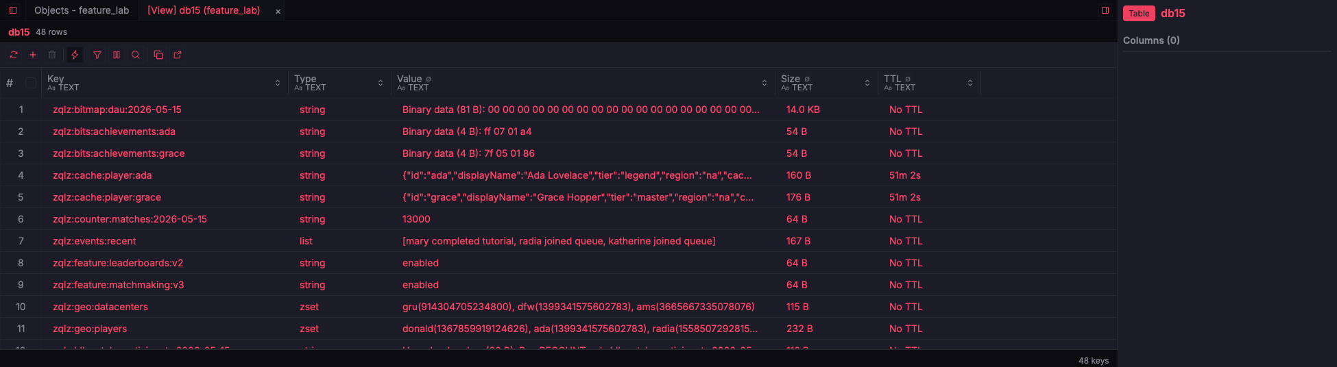ZQLZ key browser for a Redis database listing keys with type, value preview, size, and TTL