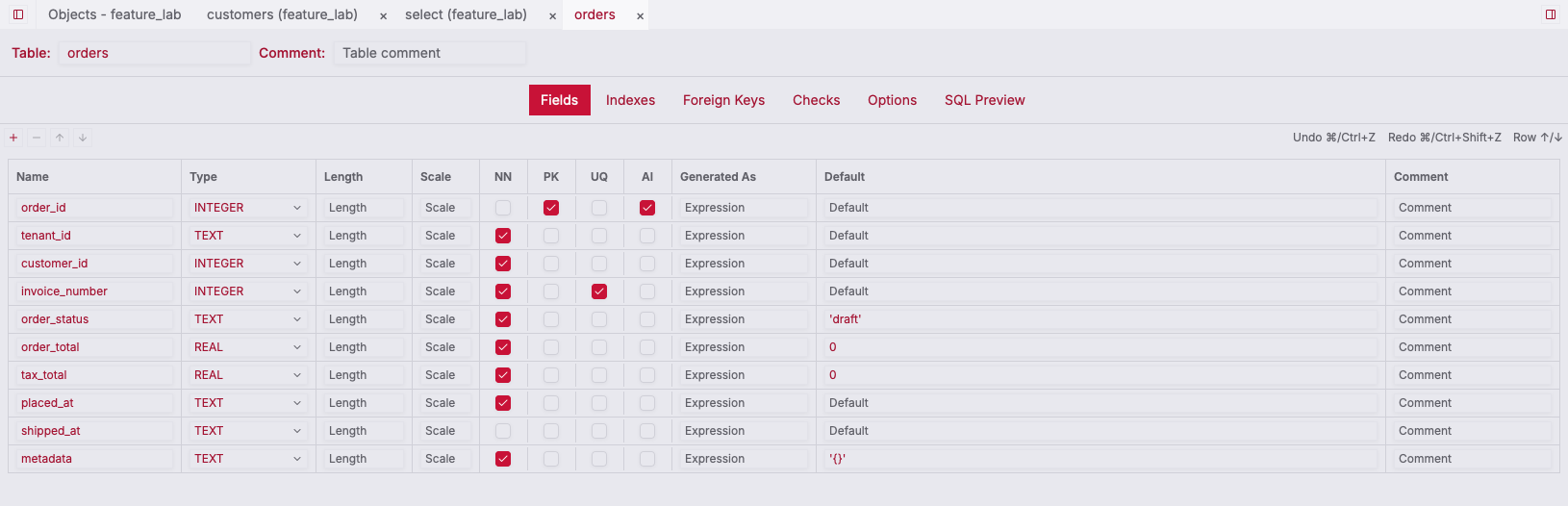 ZQLZ table designer editing a SQLite orders table