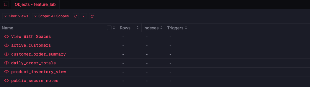 ZQLZ object list showing six SQLite views, one with spaces in its name