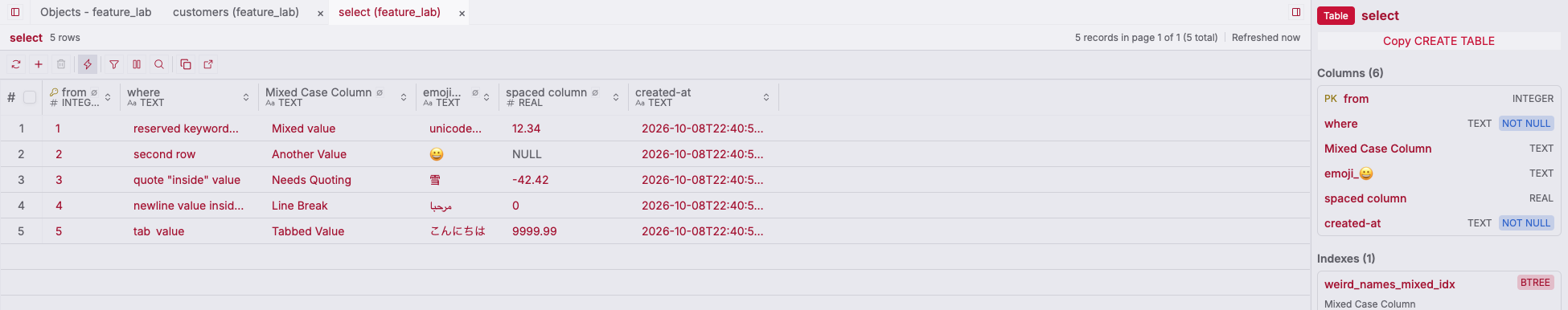 ZQLZ grid of a Turso table named select with mixed-case and spaced columns and emoji values